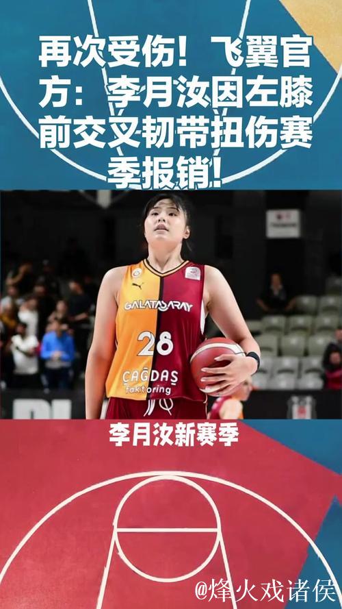 飞翼队宣布：李月汝左膝前交叉韧带受伤，无缘本赛季剩余比赛