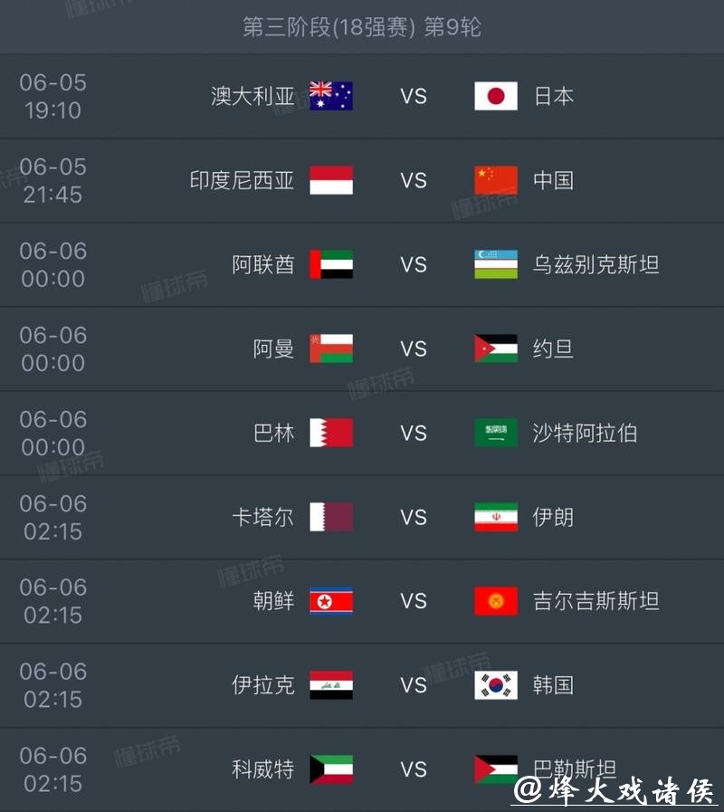 2026世界杯外围:晋级球队大名单实时更新 2026世界杯外围:晋级球队大名单实时更新