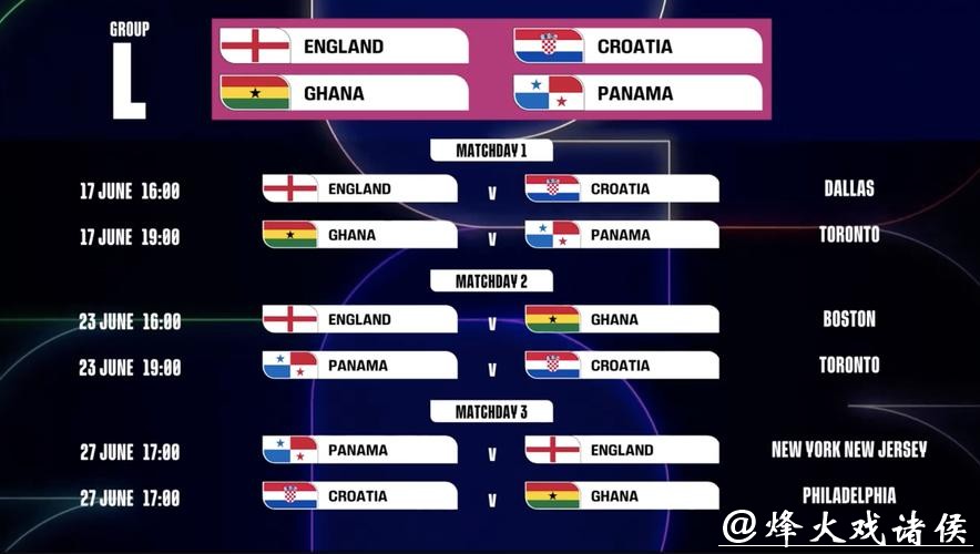 世界杯投注平台：最新赔率与赛程分析