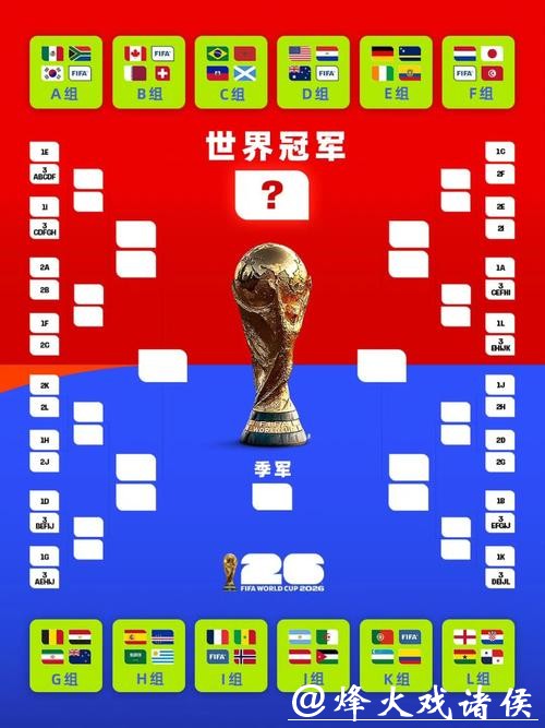 世界杯投注平台：最新赔率与赛程分析