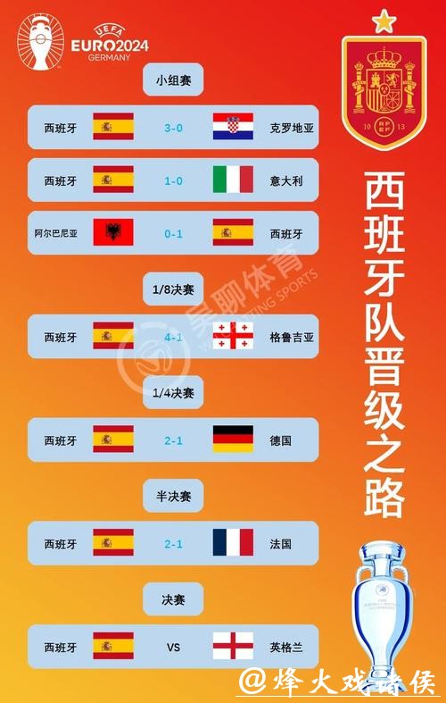 2026世界杯预测：欧洲豪门对决精彩前瞻