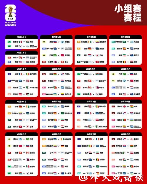 2026世界杯预测：三国主办对比赛质量影响