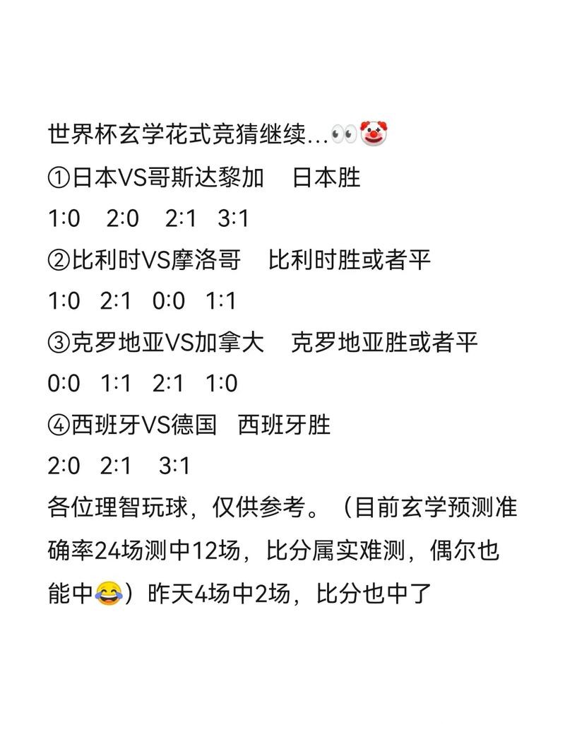 世界杯竞猜APP，带你畅玩足球赛事