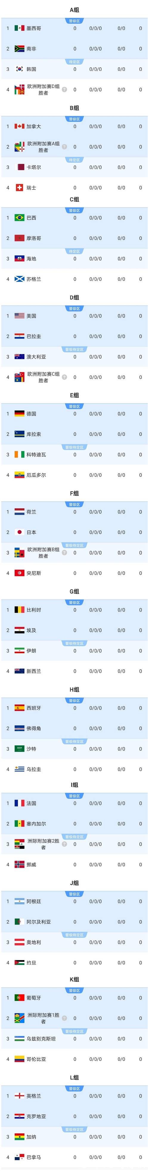 2026世界杯投注心态调整与管理