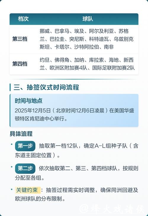 2026世界杯下注技巧提高胜率的策略