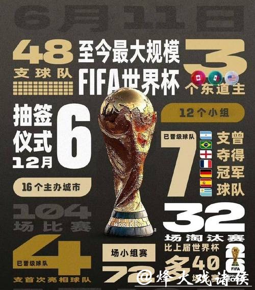 2026世界杯竞猜：足球迷期待赛事揭秘
