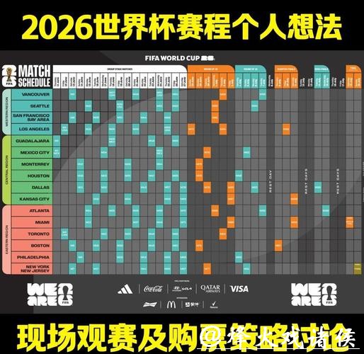 2026世界杯买球：如何分析比赛数据下注