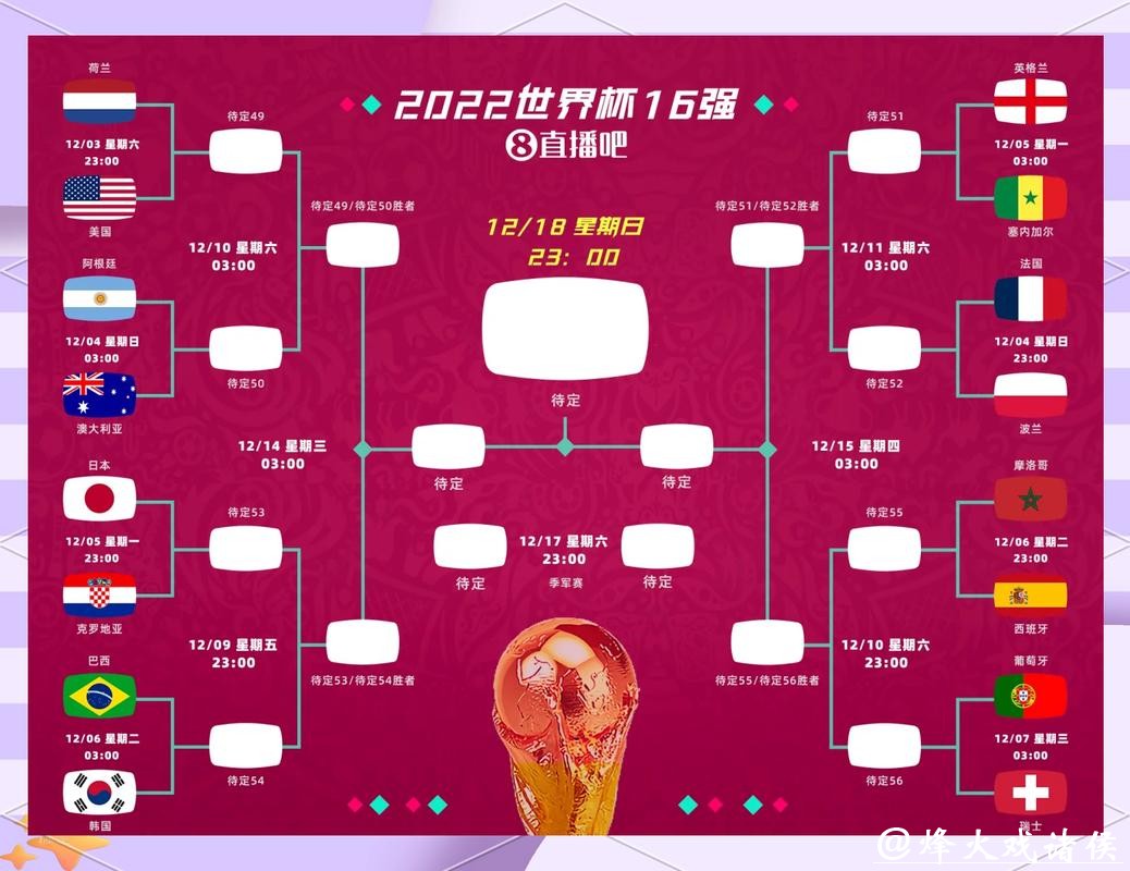 世界杯外围竞猜：深度分析冷门球队走势