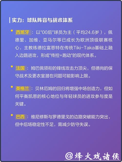 2026世界杯比分：看比分预测夺冠热门