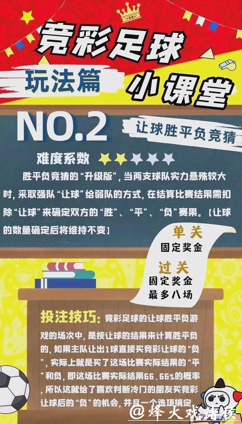 世界杯投注可能陷阱与规避技巧 世界杯投注可能陷阱与规避技巧