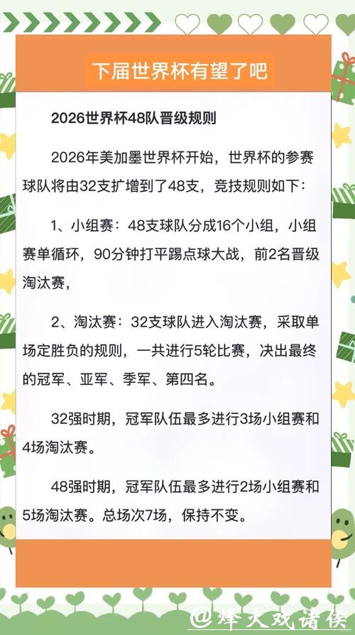 从零开始了解2026世界杯投注规则