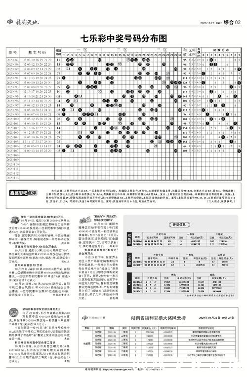 了解2026世界杯投注冲击大奖秘籍 了解2026世界杯投注冲击大奖秘籍