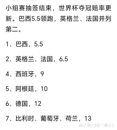 2026世界杯预测:历届冠军能否再夺冠 2026世界杯预测:历届冠军能否再夺冠